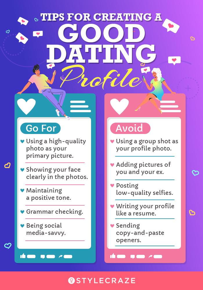 NaomiDate: What You Really Required to Know
